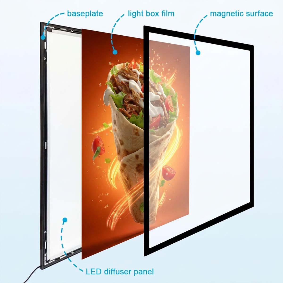 Magnetic light box frame system with LED diffuser panel, printed film and magnetic front surface